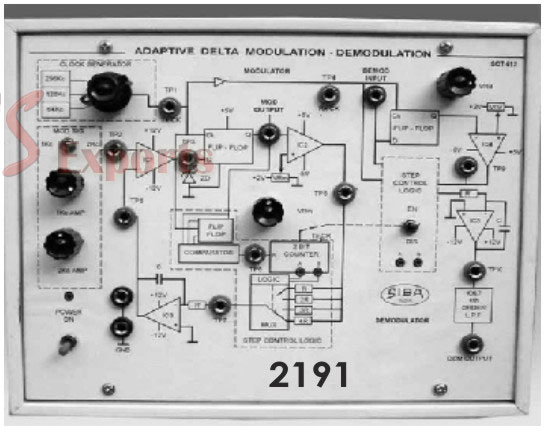 Adaptive Delta Modulation and Demodulation
